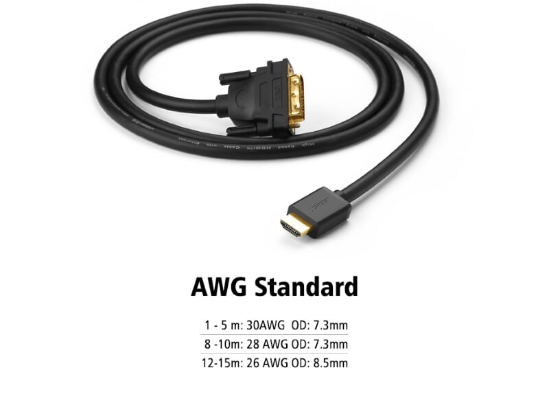 Ugreen 30140 10M màu Đen Cáp chuyển đổi HDMI sang DVI 24+1 thuần đồng cáp dẹt HD106