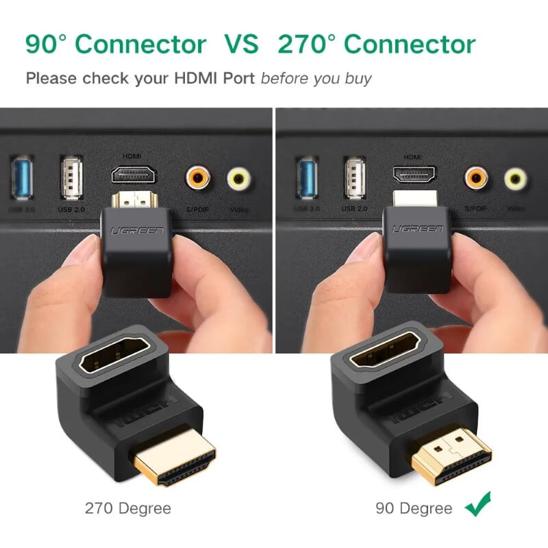 Ugreen 20109 Màu Đen Đầu nối dài HDMI gập 90 độ HD112