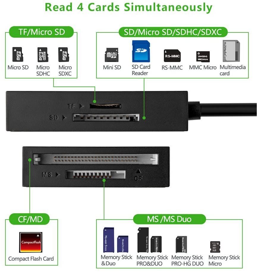 Ugreen 30230 0.5M Đầu Đọc Thẻ Usb 3.0 Đa Năng Cf Sd Tf Ms Otg 50cm CR125