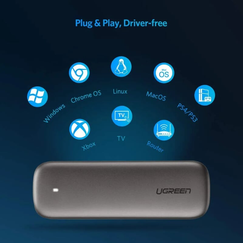 Ugreen 60355 6Gbps M.2 B-key SSD NGFF hộp box cổng Type C hoặc USB 3.0 màu xám đen CM238