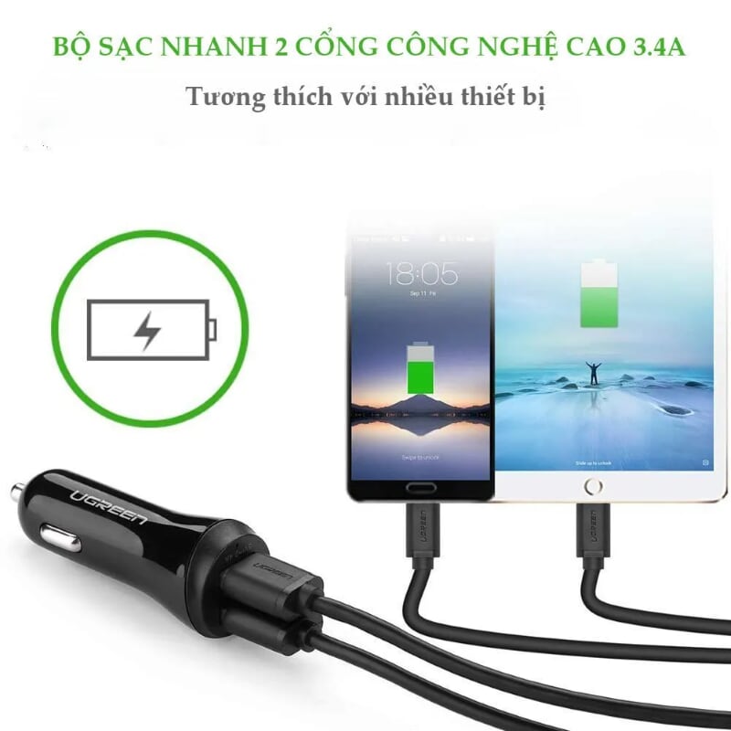 Ugreen 20392 màu Đen Bộ sạc ô tô 2 cổng USB nhựa ABS chống cháy CD114