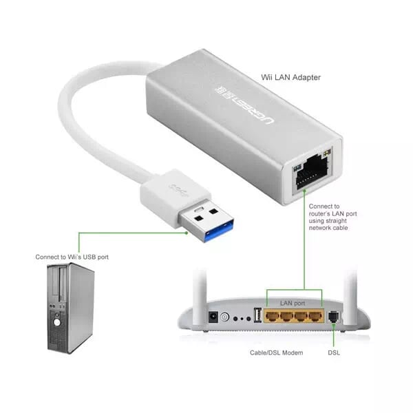 Ugreen 20258 15CM màu Bạc Cáp chuyển đổi USB 3.0 sang cổng LAN RJ45 tốc độ 1000Mbps vỏ nhôm 20258