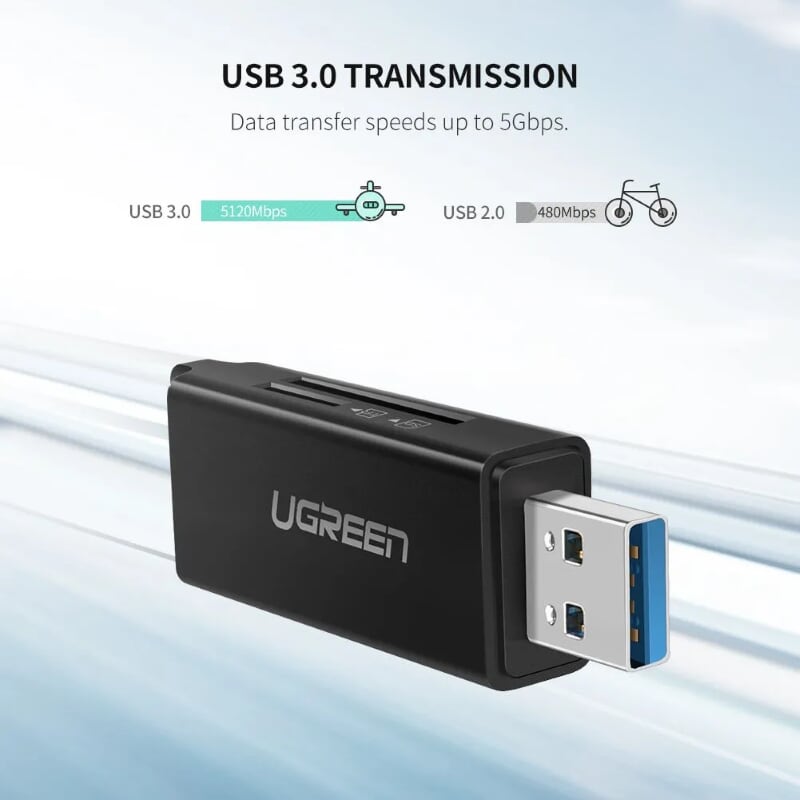 Ugreen 40750 Màu Đen Đầu Đọc Thẻ Nhớ SD/TF USB 3.0 CM104