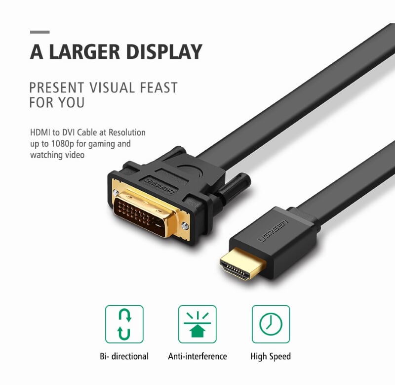 Ugreen 30140 10M màu Đen Cáp chuyển đổi HDMI sang DVI 24+1 thuần đồng cáp dẹt HD106