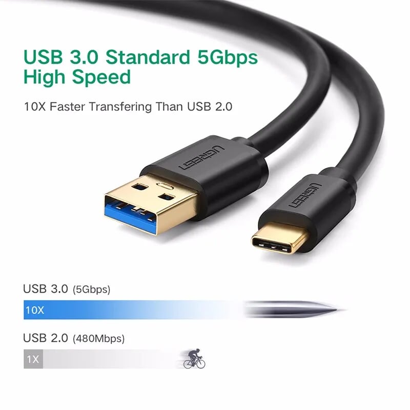 Ugreen 30934 1M cáp USB type C ra USB 3.0 sạc nhanh 3A và truyền dữ liệu 5gbps US184