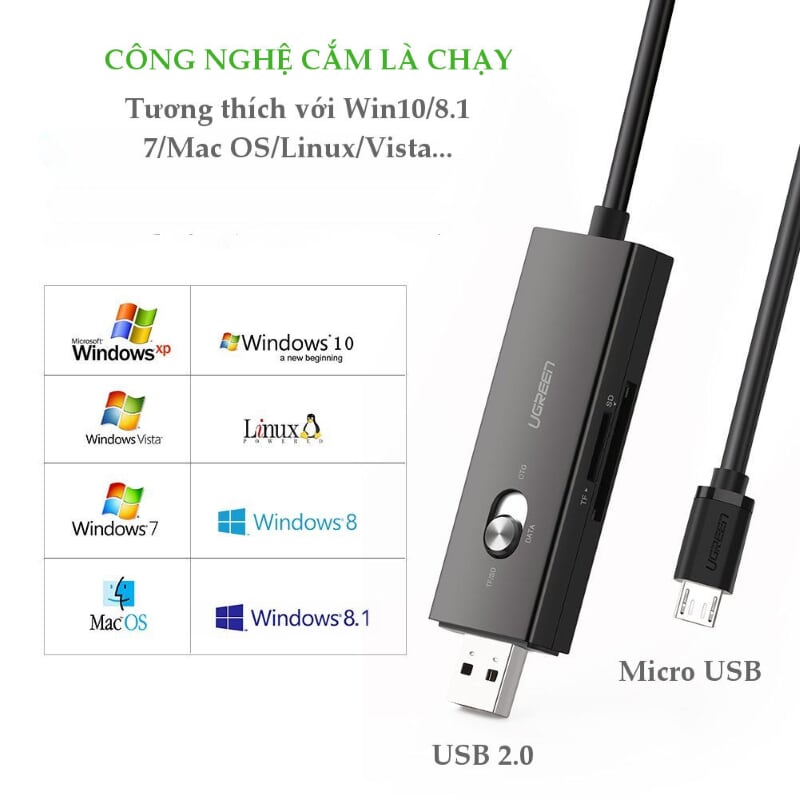 Ugreen 30518 30CM màu Đen Cáp chuyển MICRO USB sang USB 2.0 đọc thẻ SD + TF hỗ trợ OTG 30518