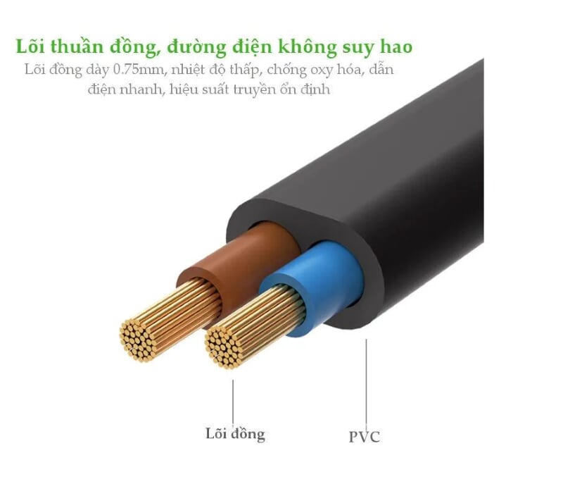 Ugreen 40311 0.5m Màu Đen Dây nguồn sạc số 8 CD159