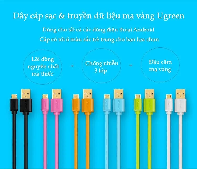 Ugreen 10858 1M Màu Hồng Cáp sạc USB 2.0 sang Micro USB US125