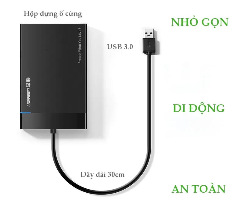 Ugreen 30848 30CM màu Đen Hộp đựng ổ cứng 2.5 chuẩn SATA US221