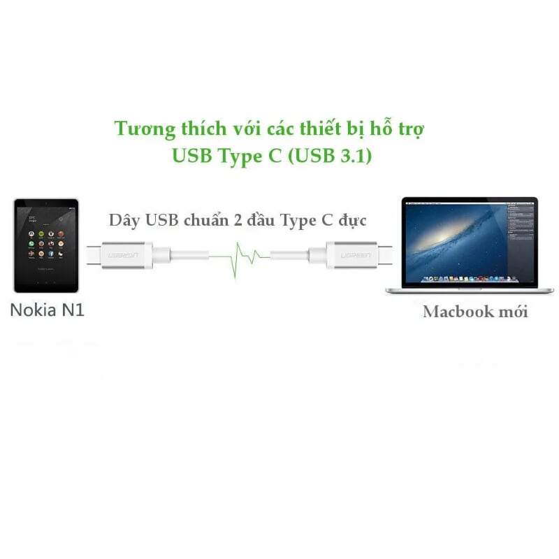 Ugreen 10679 1.5M màu Trắng Cáp USB Type C 3.1 đầu nhôm US161