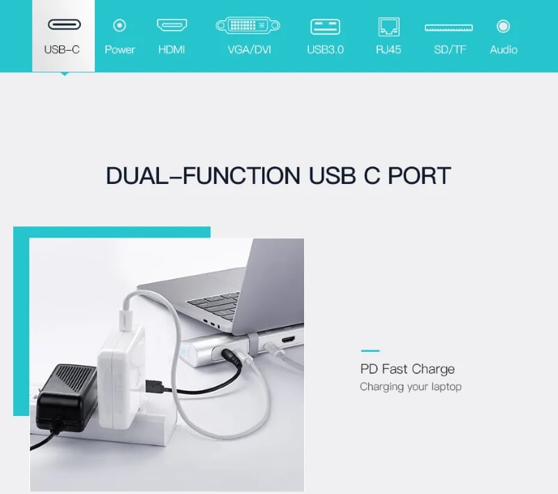 Ugreen 40373 Bộ chuyển đổi TYPE C sang 3 USB 3.0 + HDMI + VGA + DVI + TF SD + Audio + LAN + nguồn MM131