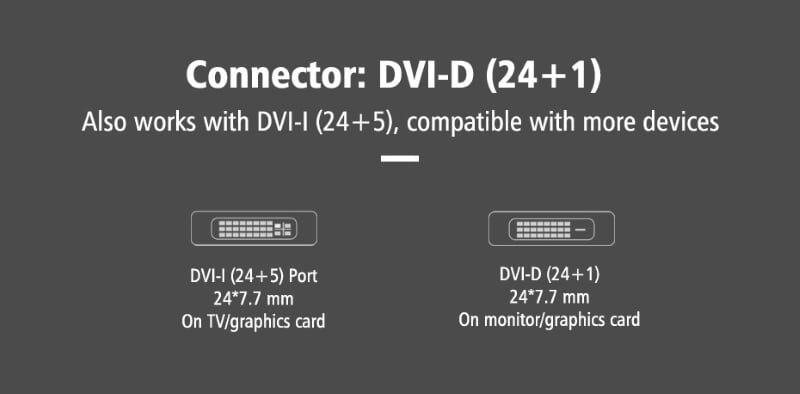 Ugreen 30140 10M màu Đen Cáp chuyển đổi HDMI sang DVI 24+1 thuần đồng cáp dẹt HD106