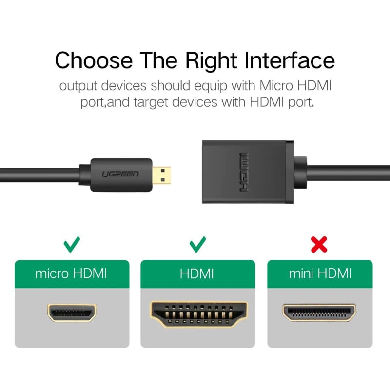 Ugreen 20134 Màu Đen Đầu chuyển đổi Micro HDMI sang HDMI âm 20134