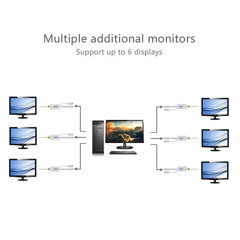 Ugreen 40256 80CM Màu Trắng USB 3.0 To VGA + 3 Ports USB 3.0 40256