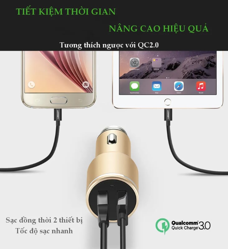 Ugreen 30514 48W màu Vàng Bộ sạc ô tô 2 cổng USB 2.4A + QC 3.0 CD130