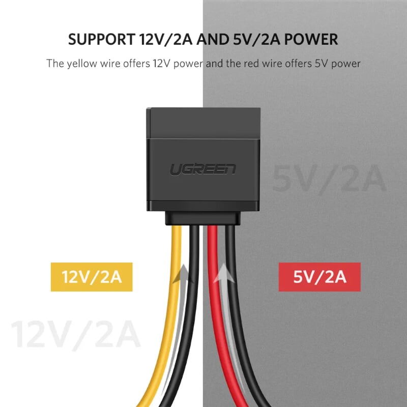 Ugreen 50718 0.2M Cáp nguồn SATA 15 chân cao cấp US283