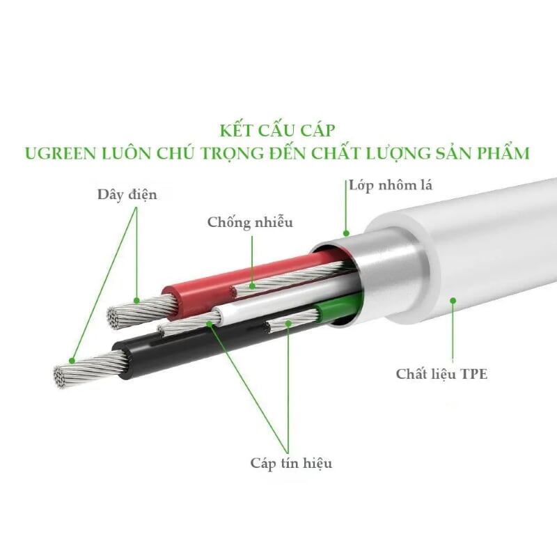 Ugreen 20836 2M Màu Trắng Cáp sạc USB 2.0 sang Micro USB 20836