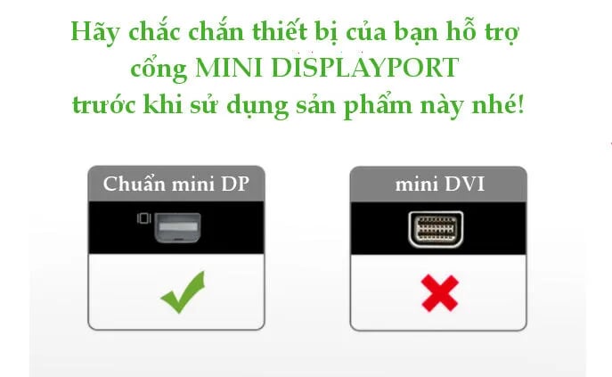 Ugreen 10429 2M màu Trắng Cáp Mini Displayport 2 đầu cao cấp MD111