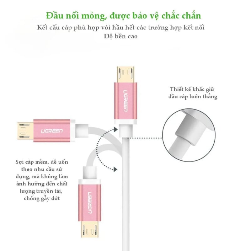 Ugreen 20836 2M Màu Trắng Cáp sạc USB 2.0 sang Micro USB 20836