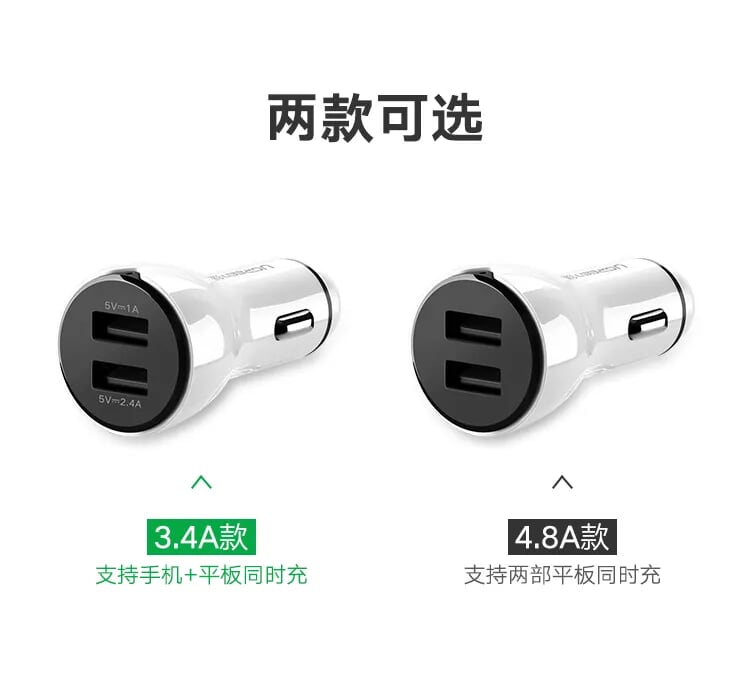 Ugreen 40725 Màu Trắng Bộ sạc ô tô 2 cổng USB chuẩn 2.4A CD163