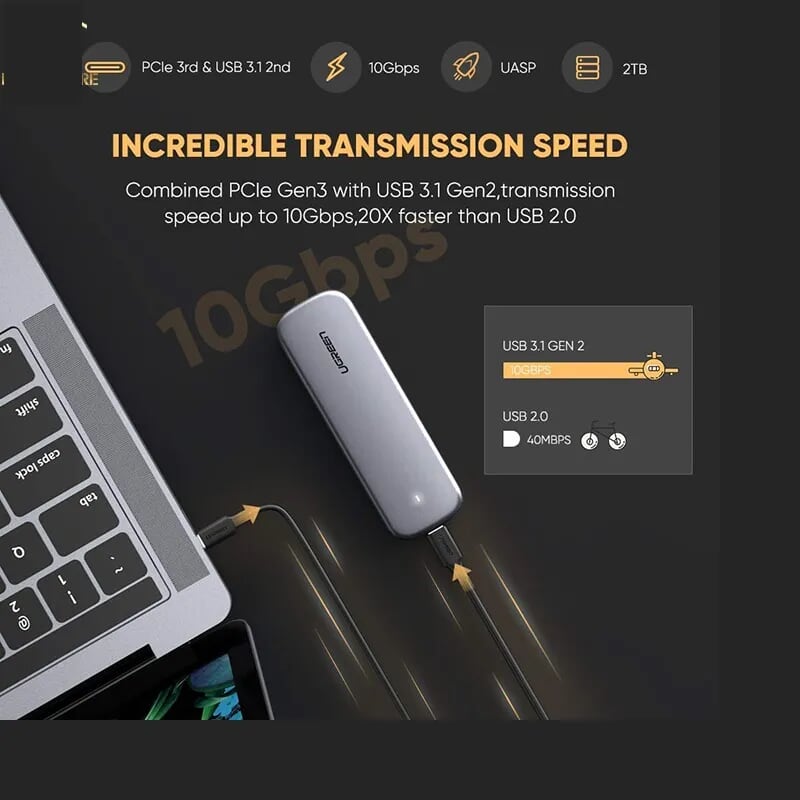 Ugreen 60354 10gbps box ssd m.2 nvme màu xám CM238