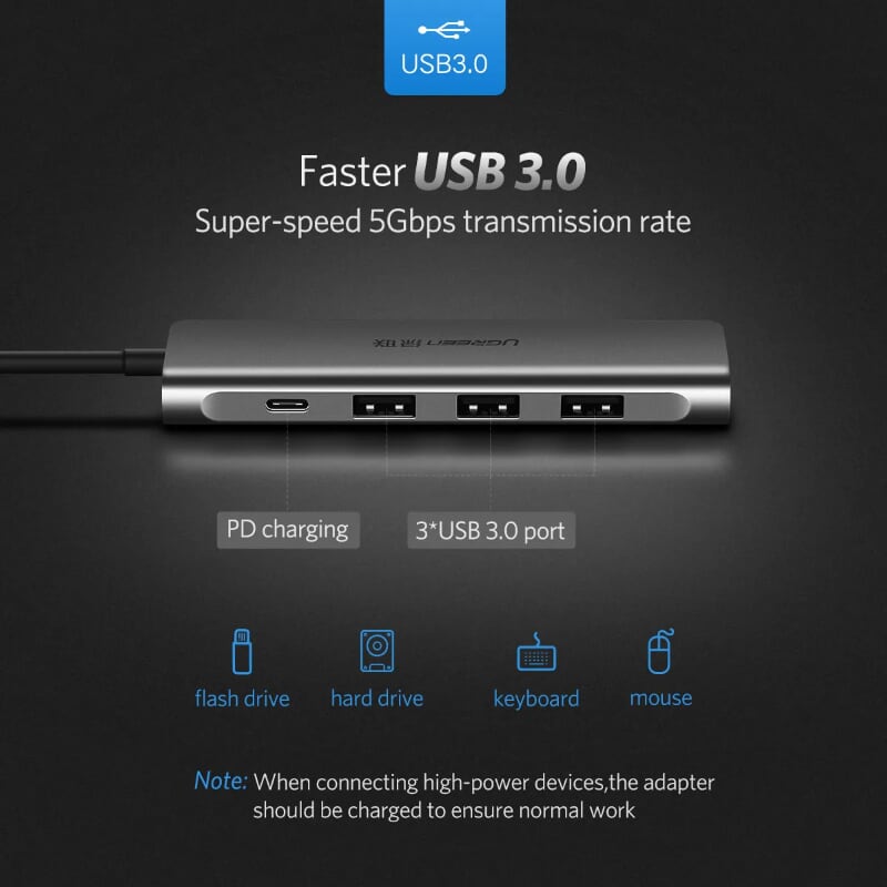 Ugreen 50209 Bộ chuyển đổi TYPE C sang 3 USB 3.0 + HDMI + hỗ trợ nguồn TYPE C CM136