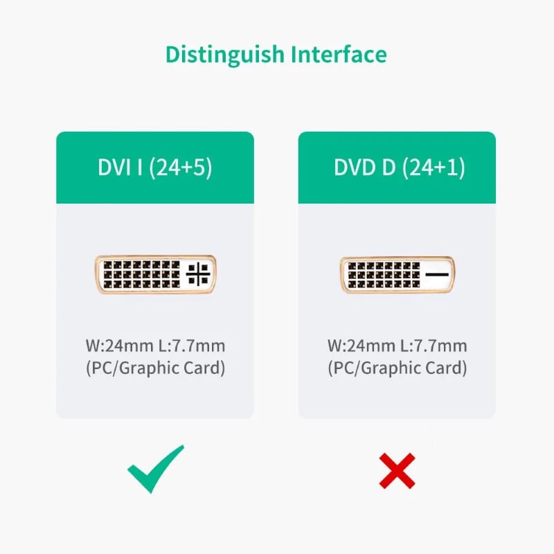 Ugreen 20136 Màu Đen Đầu chuyển đổi HDMI sang DVI 24+5 âm 20136