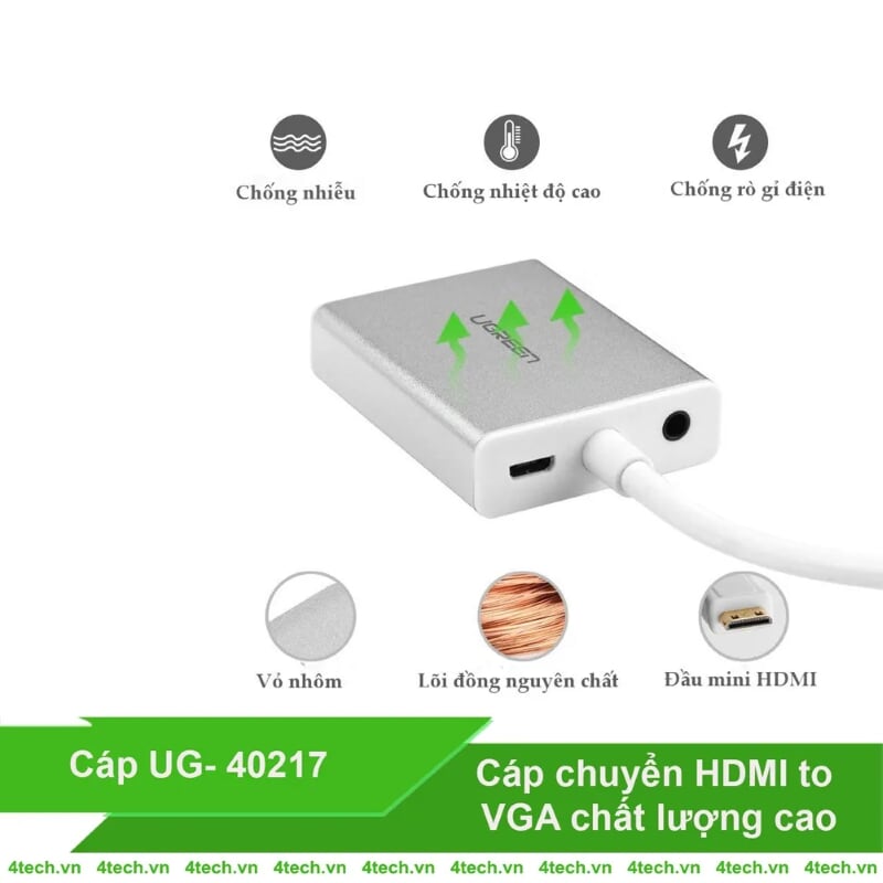 Ugreen 40217 15CM Màu Trắng Bộ chuyển Mini HDMI sang VGA vỏ nhôm MM112