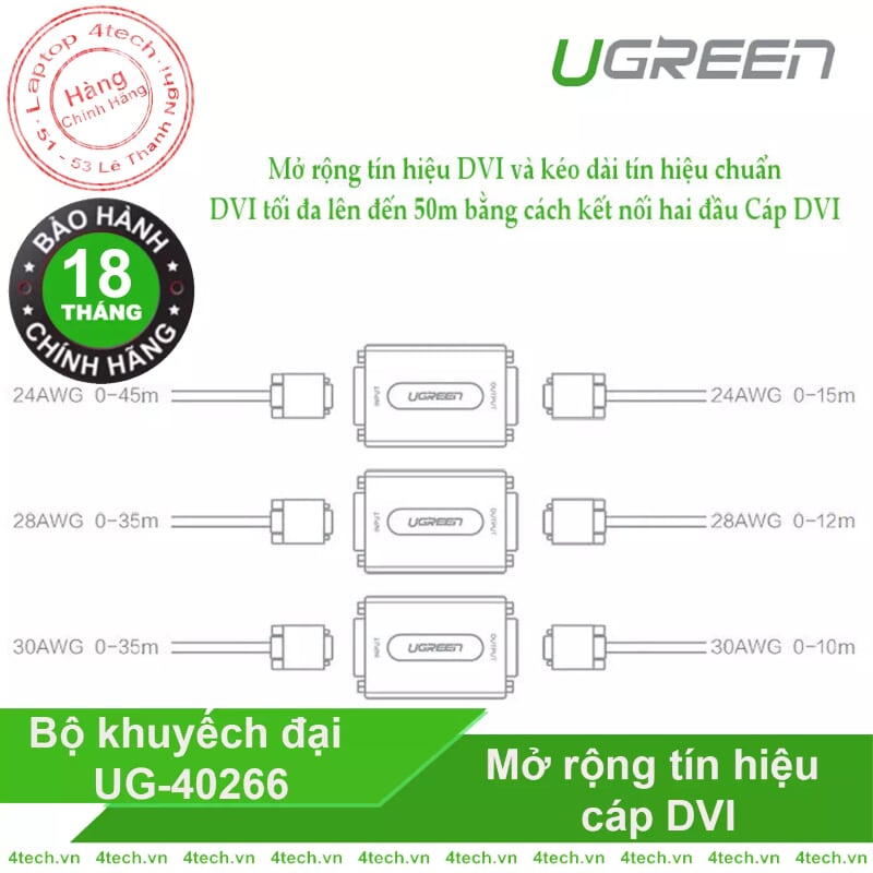 Ugreen 40266 Màu Xám Bộ khuếch đại tín hiệu DVI 24+5 cao cấp40266