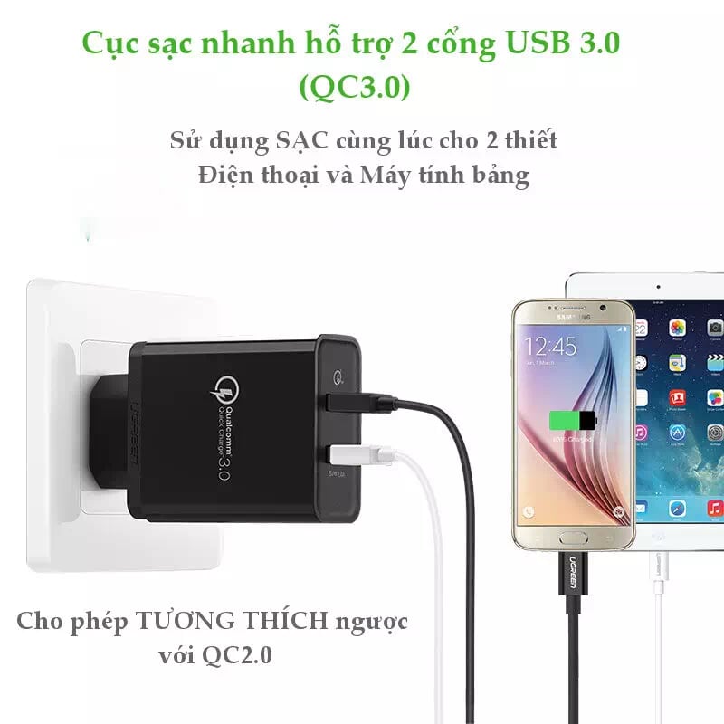 Ugreen 40712 30W màu Đen Củ sạc nhanh 2 cổng USB chuẩn QC 3.0 + 2.4A CD132