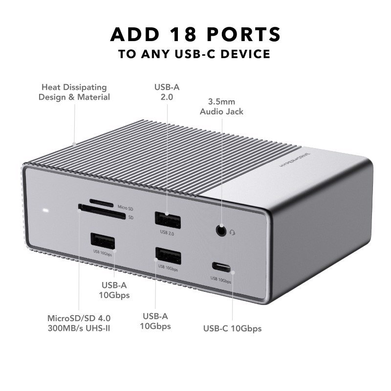 Hyper 15010 HD-G218 Cổng chuyển đổi Gem2 18 in 1