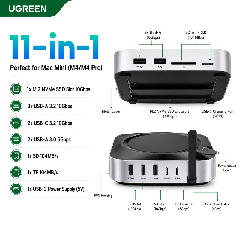 Ugreen 95094 Docking for Mac Mini M4 11in1 Khe SSD NVMe hỗ trợ SSD 8TB Cổng USB-A và USB-C 10Gbps có nút nguồn 3xUSB-A 3.2 + 4xUSB 3.0 2A2C + SD/TF 3.0 + M.2 10Gbps + cổng nguồn USB-C 5V Vỏ nhôm CM841A
