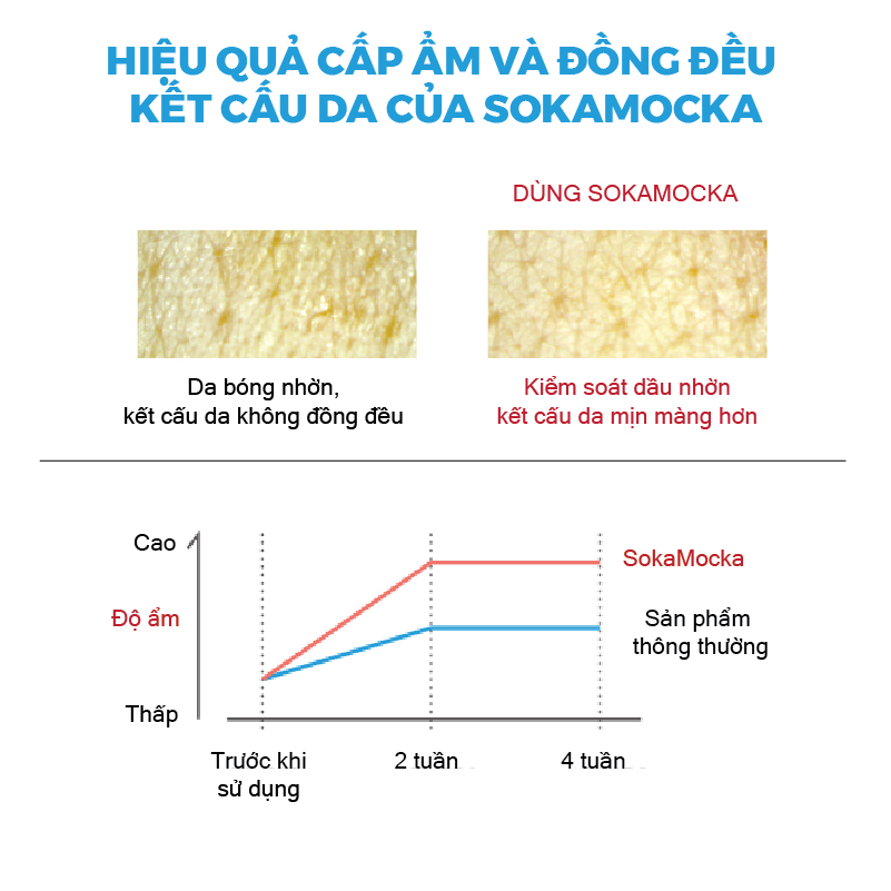 XA-PHONG-RUA-MAT-LANH-TINH-SOKAMOCKA_4589860100045 (3).jpg