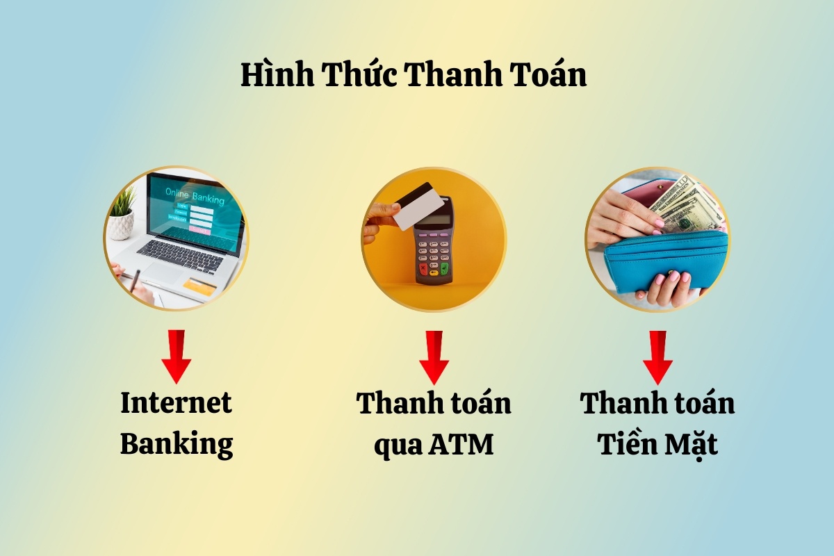 Hình thức thanh toán