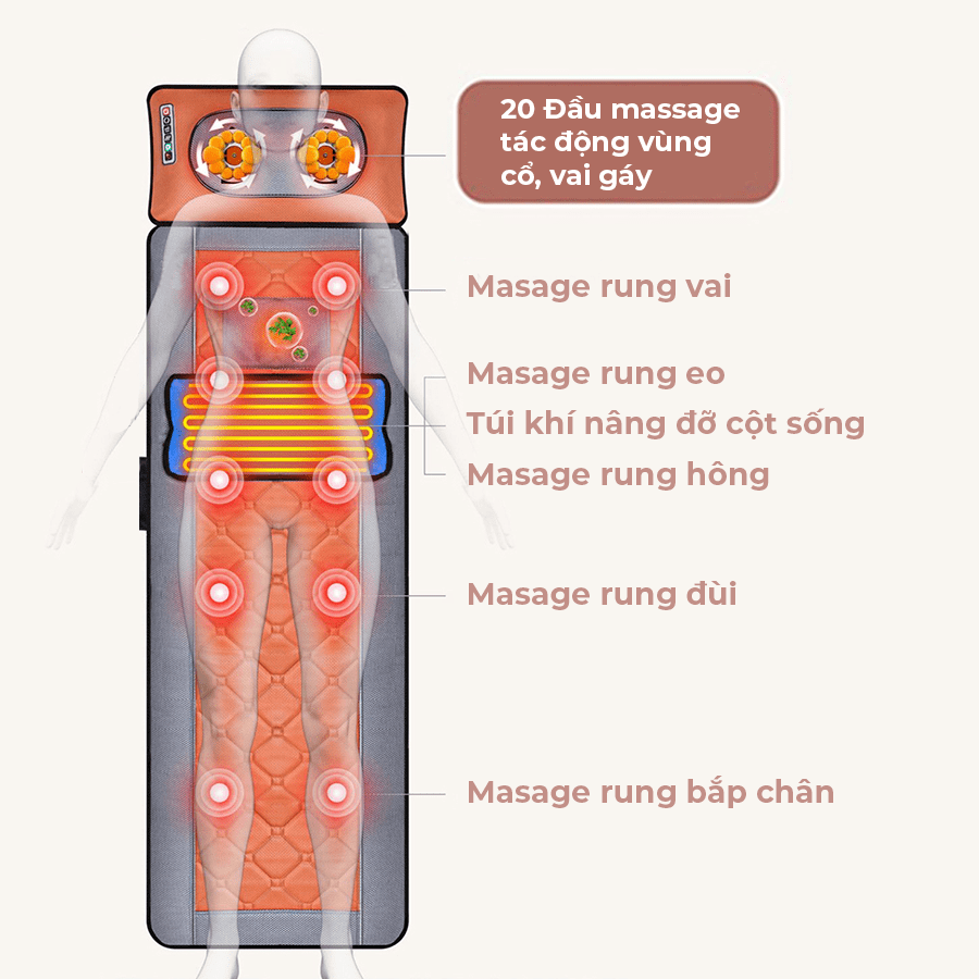 nem-massage-cho-nguoi-gia