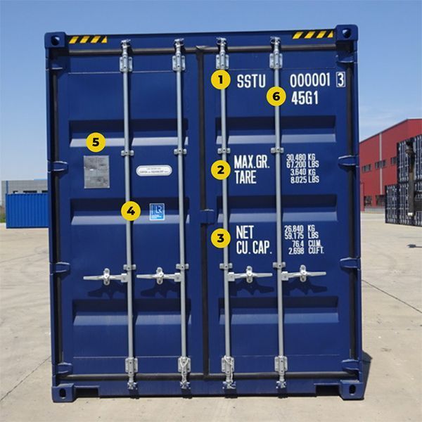 ký hiệu container