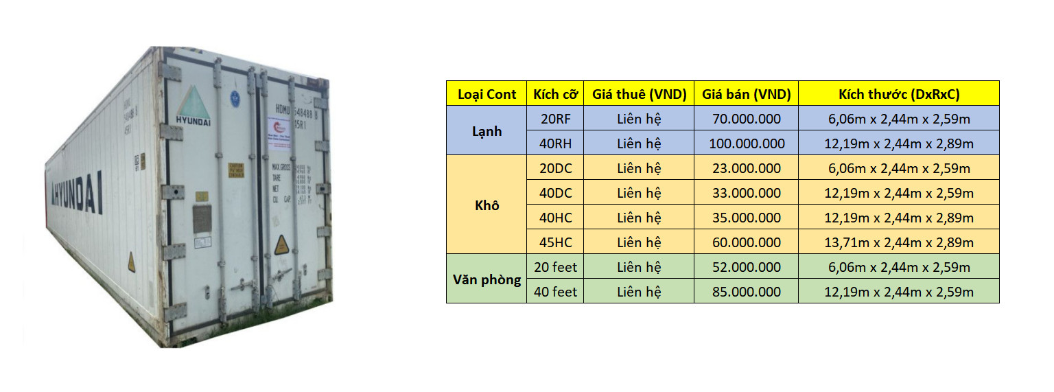 Bảng giá bán container lạnh.