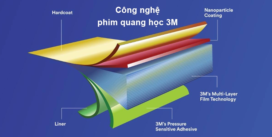 phim 3M