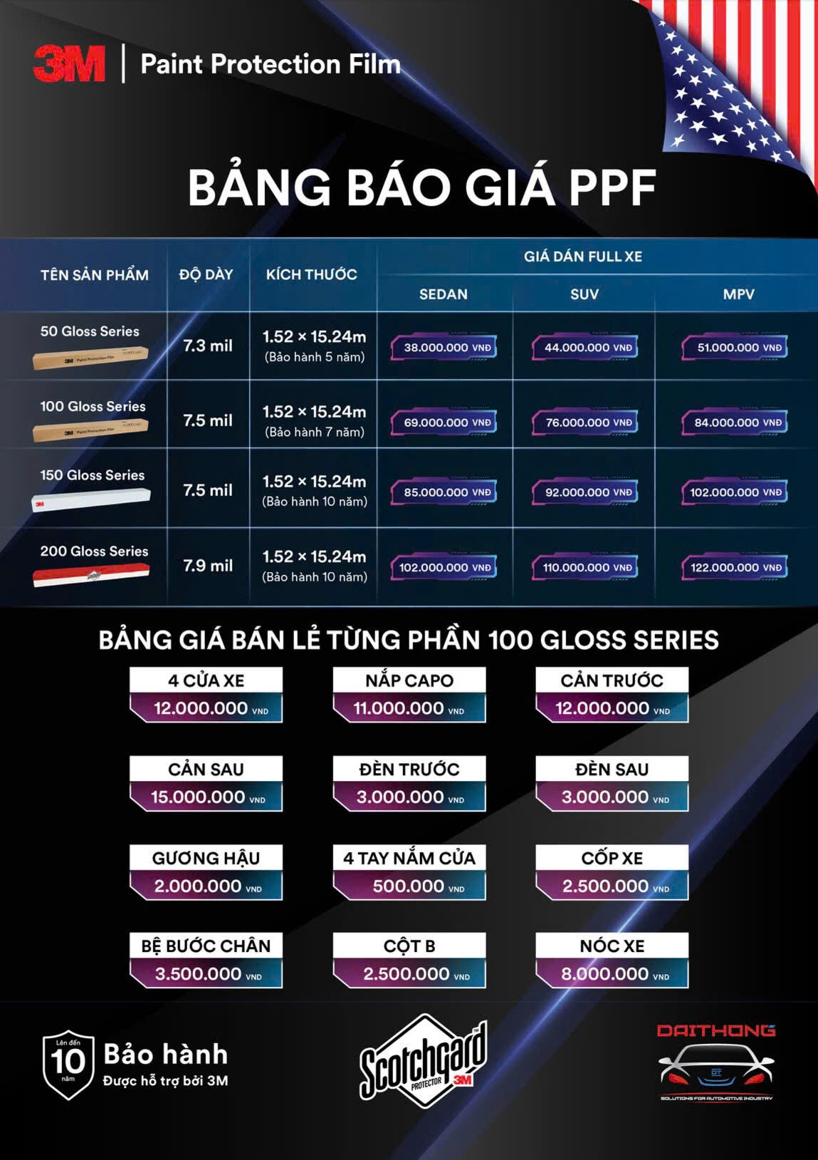 Bảng Giá Dán PPF 3M Uy Tín Tại Nam Định – Chi Tiết Theo Từng Hạng Mục