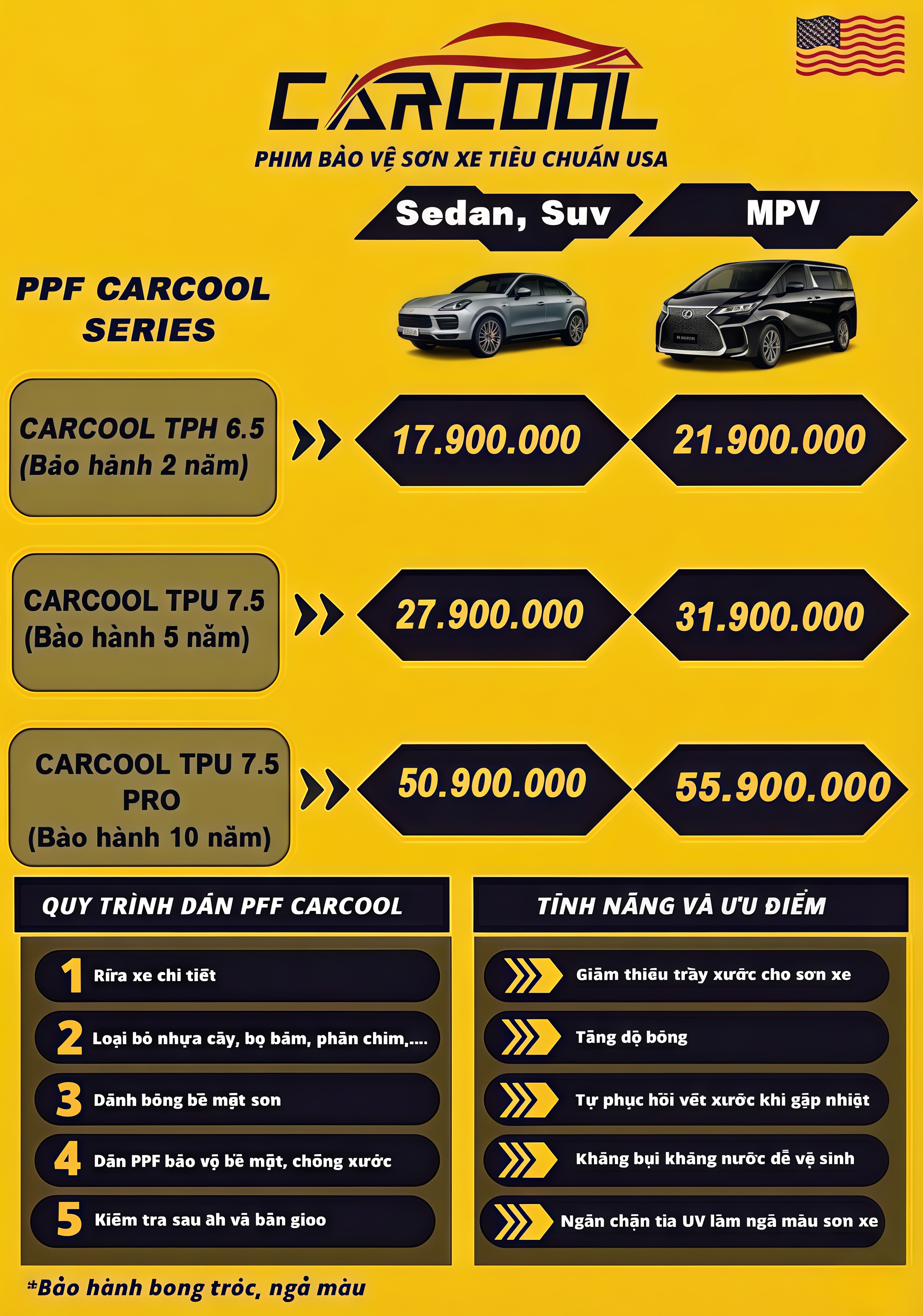 Bảng giá dán PPF ô tô tại Nam Định