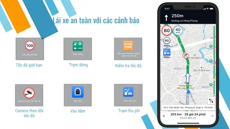 Vietmap Live ô tô