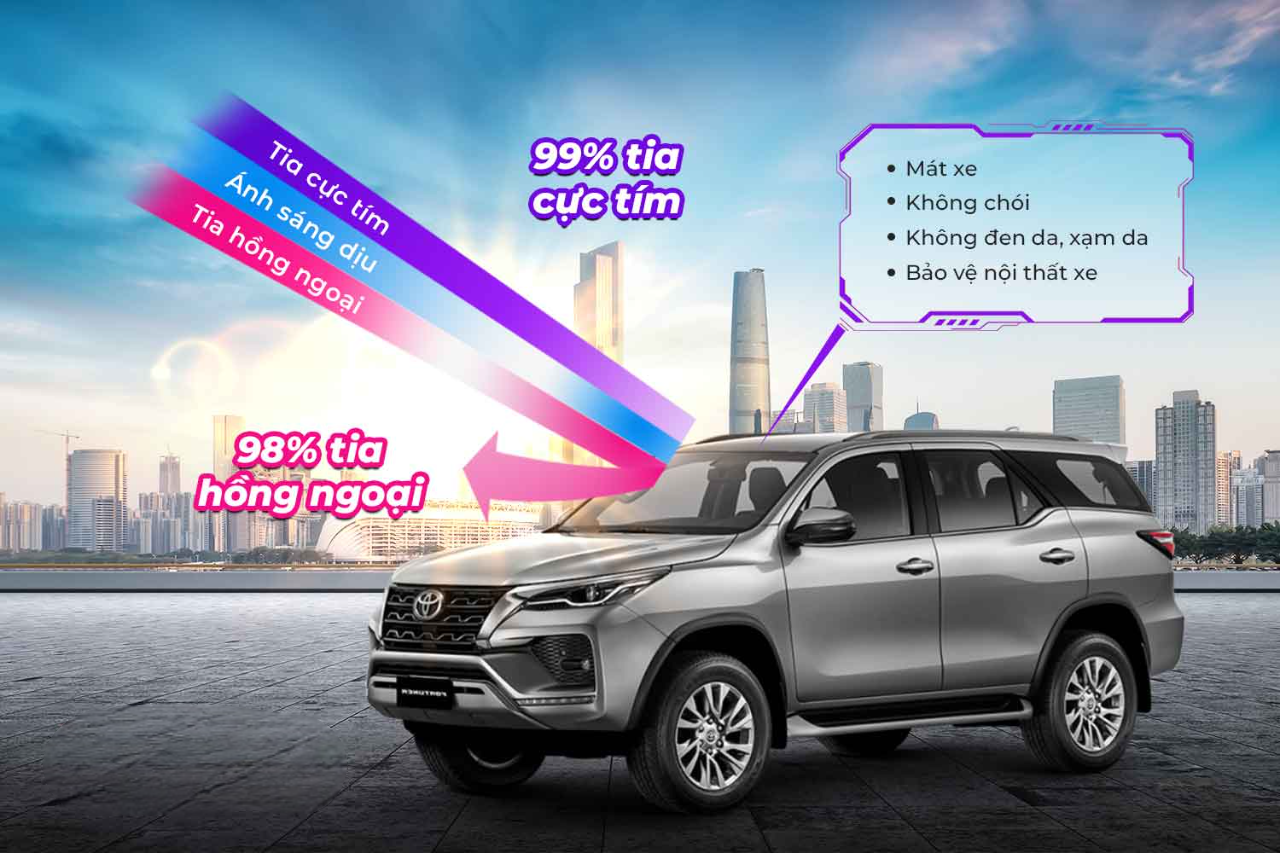 Dán phim cách nhiệt cho Toyota Fotuner tại nam định