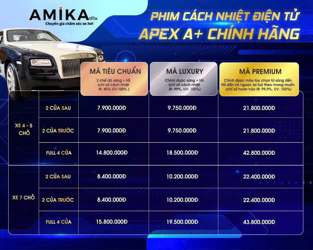 Bảng giá đán phim cách nhiệt điện tử