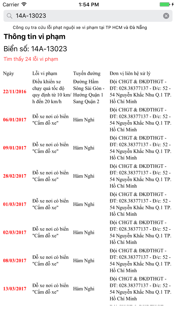 Kiểm tra phạt nguội