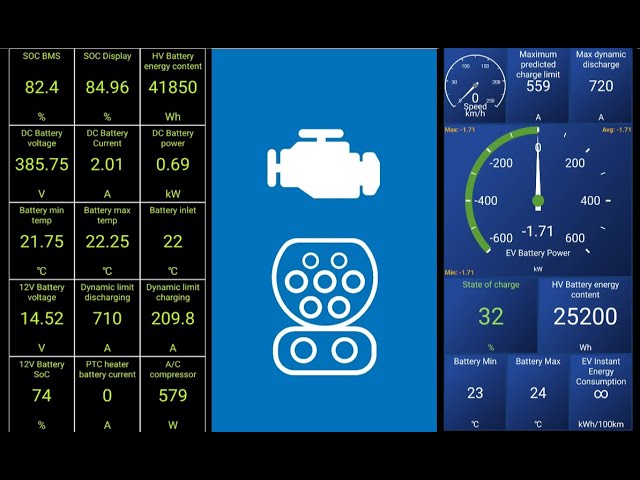 Phần Mềm Car Scanner ELM OBD2
