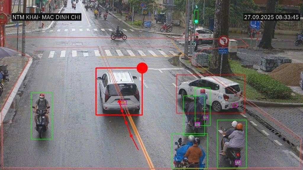 camera phạt nguội ô tô