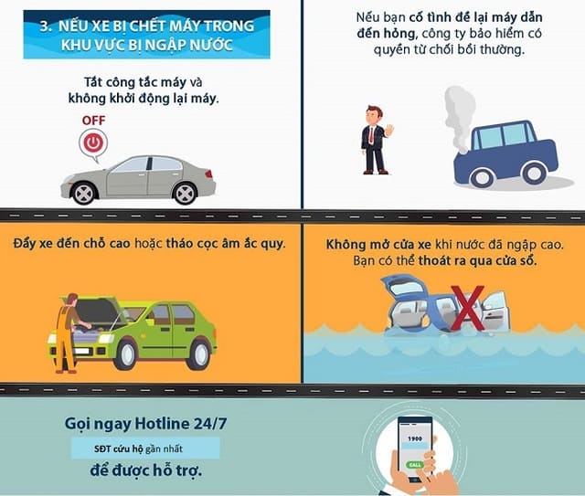 Kỹ năng lái xe ngập sâu