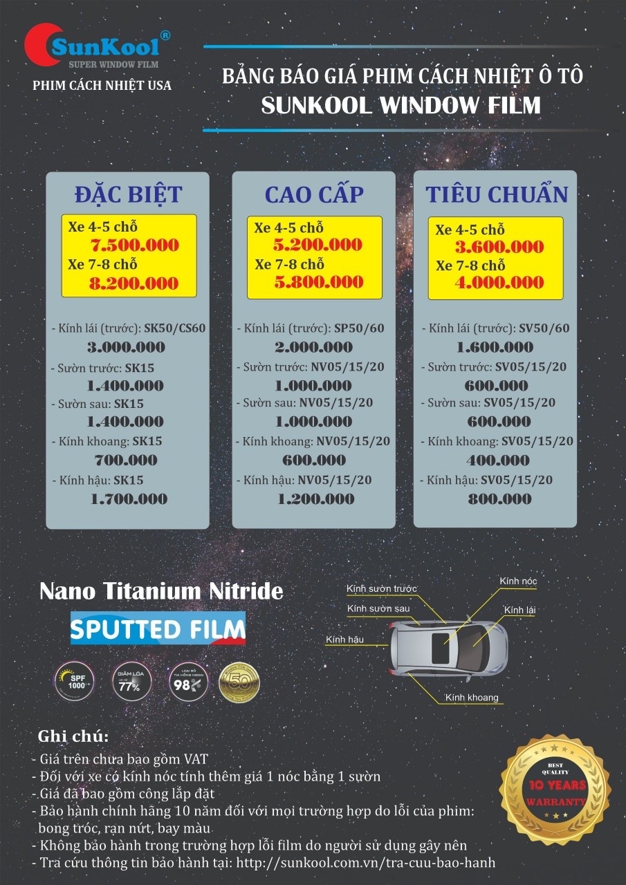 Bảng giá dán phim cách nhiệt Sunkool