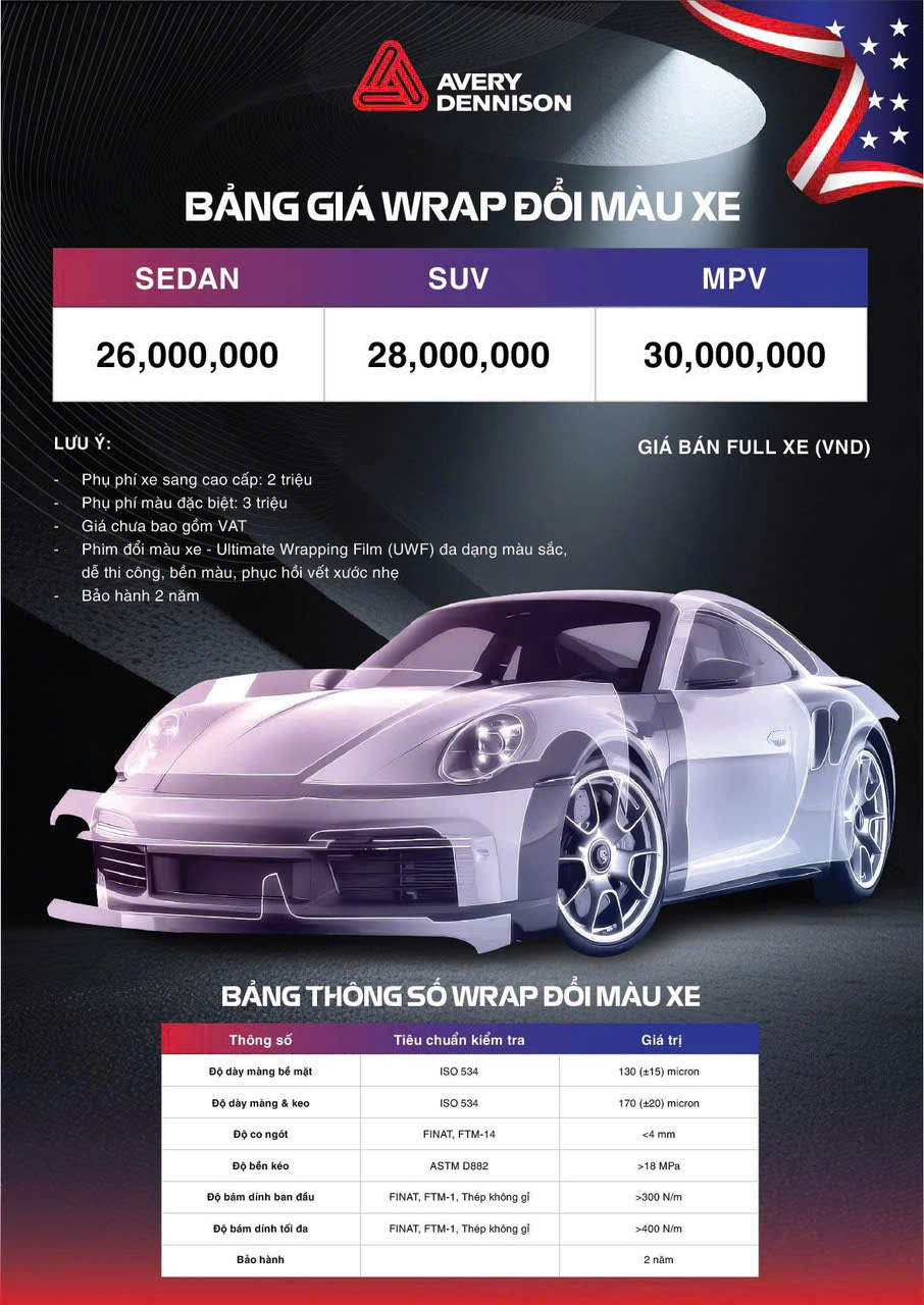 Bảng Giá Wrap Avery Dennison Nam Định