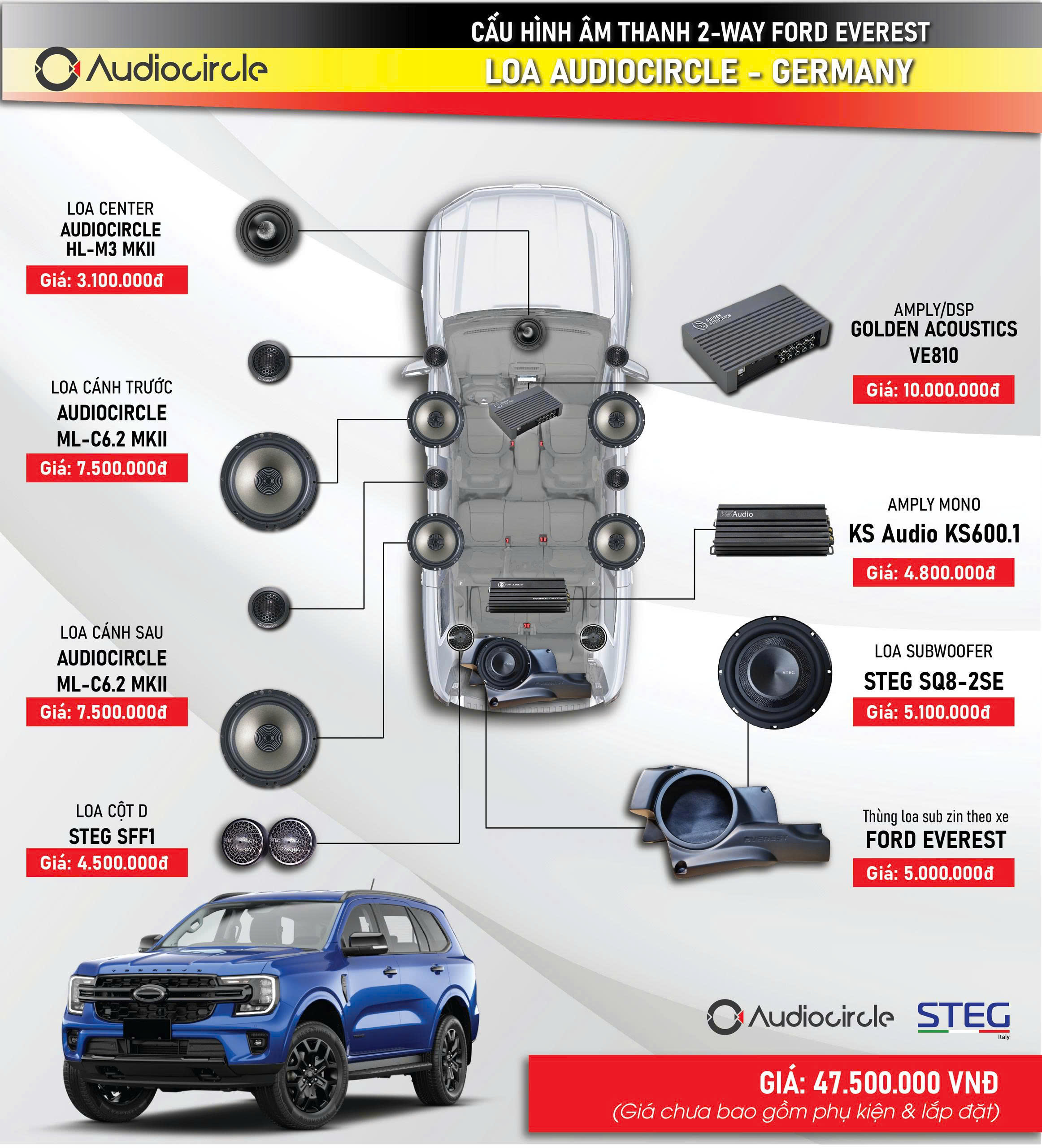 Cấu hình âm thanh 2-WAY Ford Everest tại Nam Định – Loa Audiocircle Germany